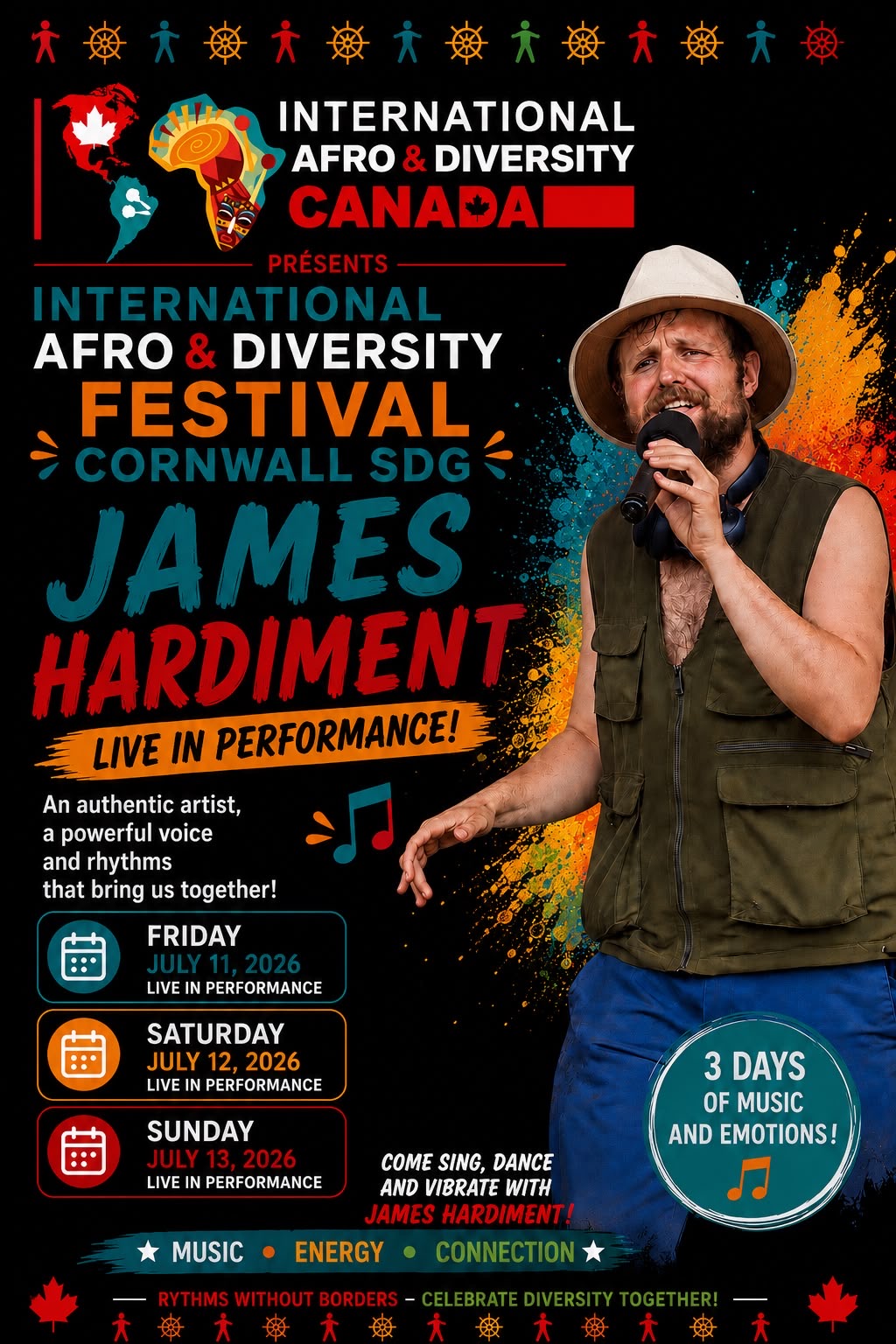 James Hardiment